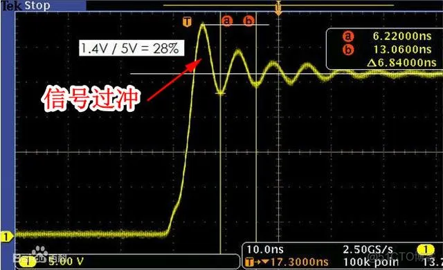 doris技术架构 dci架构实例_端接